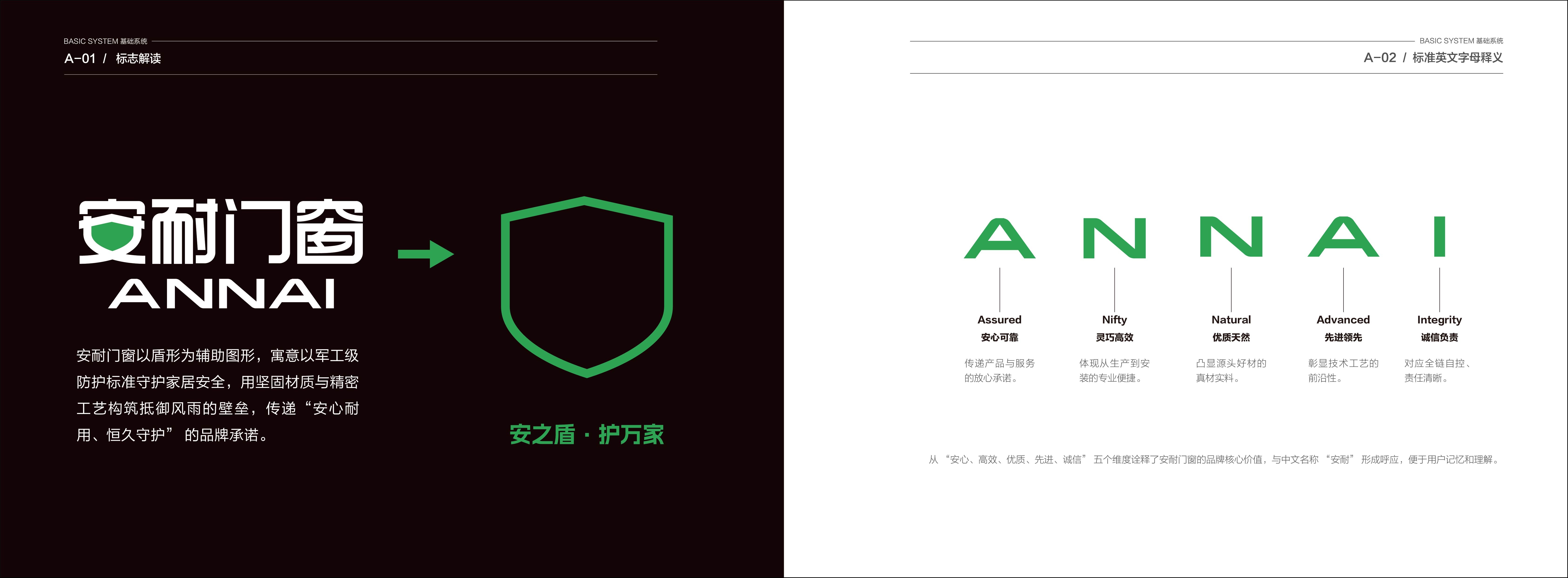 安耐門(mén)窗VIS展示